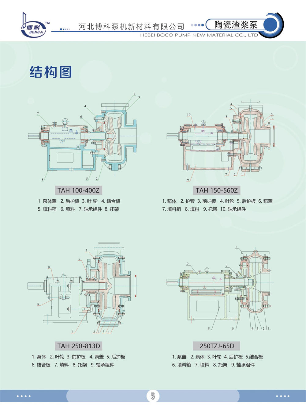 TAH陶瓷渣浆泵系列