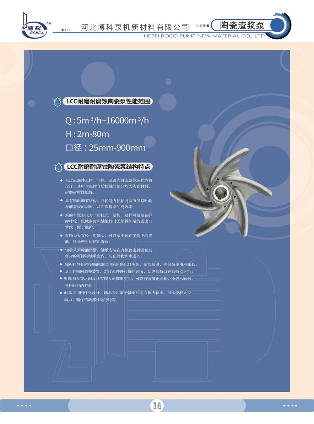 LCF系列陶瓷脱硫泵
