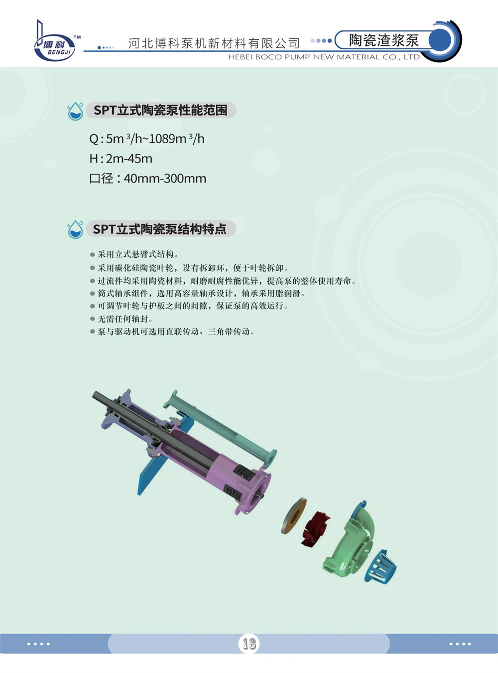 SPT系列立式陶瓷泵